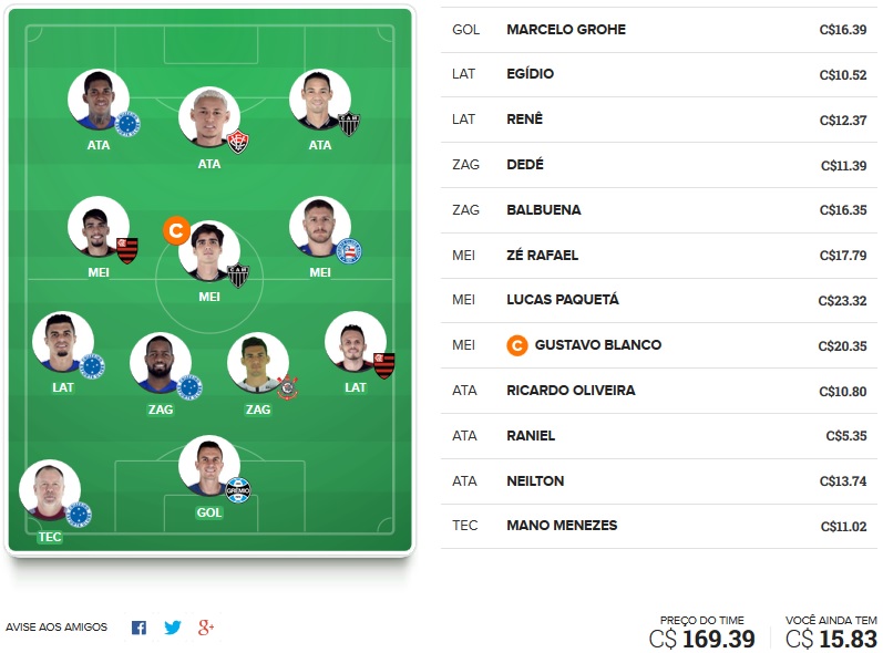 Dicas da décima rodada #10 do Cartola FC 2018 - Seleção do Cartola FC Brasil. Acesse nosso time e confira as dicas de escalação para mitar na 10ª rodada do Campeonato Brasileiro 2018