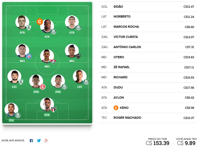 Dicas da terceira rodada #3 do Cartola FC 2018 - Seleção do Cartola FC Brasil. Acesse nosso time e confira as dicas de escalação para mitar na 3ª rodada do Campeonato Brasileiro 2018