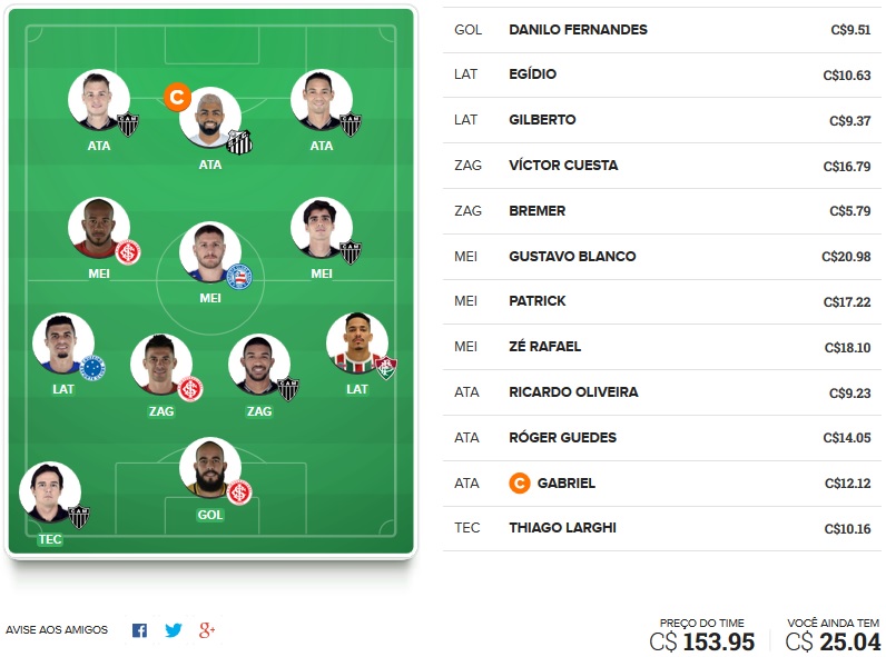 Dicas da nona rodada #9 do Cartola FC 2018 - Seleção do Cartola FC Brasil. Acesse nosso time e confira as dicas de escalação para mitar na 9ª rodada do Campeonato Brasileiro 2018