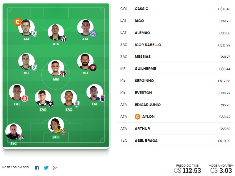 Confira o time base e as apostas surpresa para a rodada #3 do Cartola FC 2018. Dicas em jogadores que não estão entre os mais cotados na rodada mas que podem surpreender