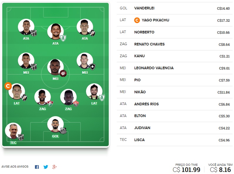 Dicas de jogadores que tem mais chances de zicar e detonar a média geral de pontos dos cartoleiros na rodada #10 do Cartola FC 2018. Passamos longe das unanimidades, somos do contra e queremos ver seu time negativar