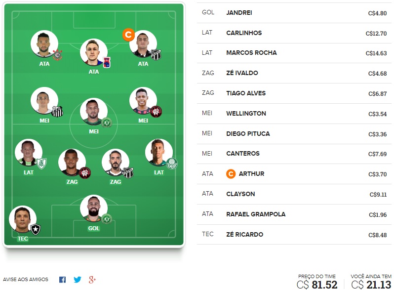 Dicas de jogadores que tem mais chances de zicar e detonar a média geral de pontos dos cartoleiros na rodada #21 do Cartola FC 2018. Passamos longe das unanimidades, somos do contra e queremos ver seu time negativar