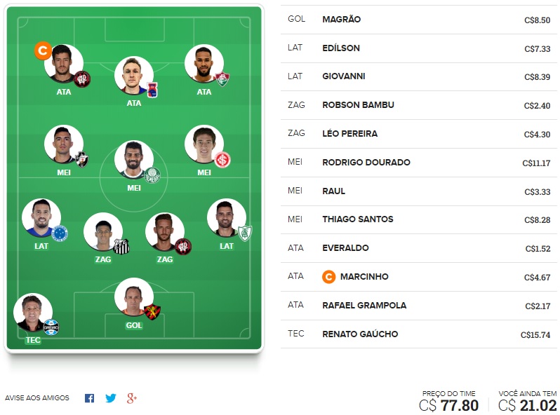 Dicas de jogadores que tem mais chances de zicar e detonar a média geral de pontos dos cartoleiros na rodada #23 do Cartola FC 2018. Passamos longe das unanimidades, somos do contra e queremos ver seu time negativar