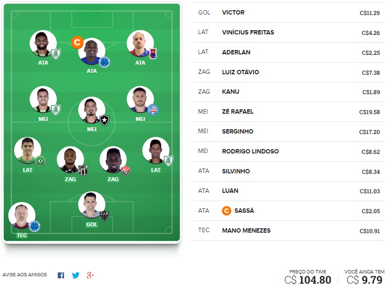 Dicas de jogadores que tem mais chances de zicar e detonar a média geral de pontos dos cartoleiros na rodada #8 do Cartola FC 2018. Passamos longe das unanimidades, somos do contra e queremos ver seu time negativar