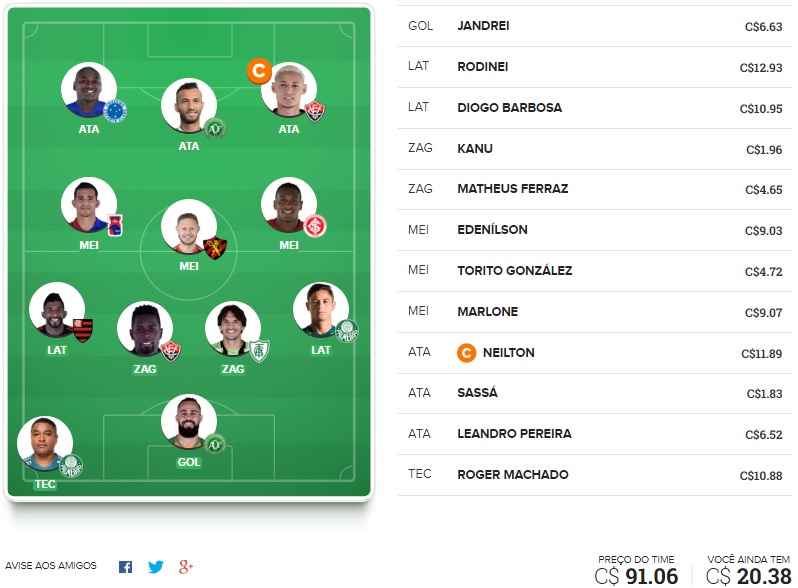 Dicas de jogadores que tem mais chances de zicar e detonar a média geral de pontos dos cartoleiros na rodada #9 do Cartola FC 2018. Passamos longe das unanimidades, somos do contra e queremos ver seu time negativar