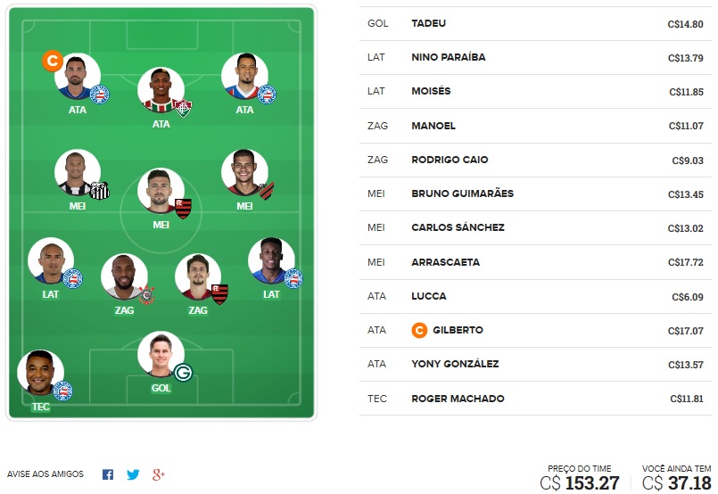 Dicas da décima sétima rodada #17 do Cartola FC 2019 - Seleção do Cartola FC Brasil. Confira o time com as melhores dicas de escalação para mitar na 17ª rodada do Campeonato Brasileiro 2019