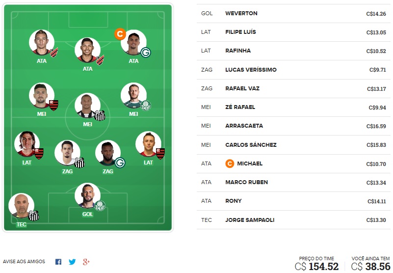 Dicas da trigésima rodada #30 do Cartola FC 2019 - Seleção do Cartola FC Brasil. Confira o time com as melhores dicas de escalação para mitar na 30ª rodada do Campeonato Brasileiro 2019