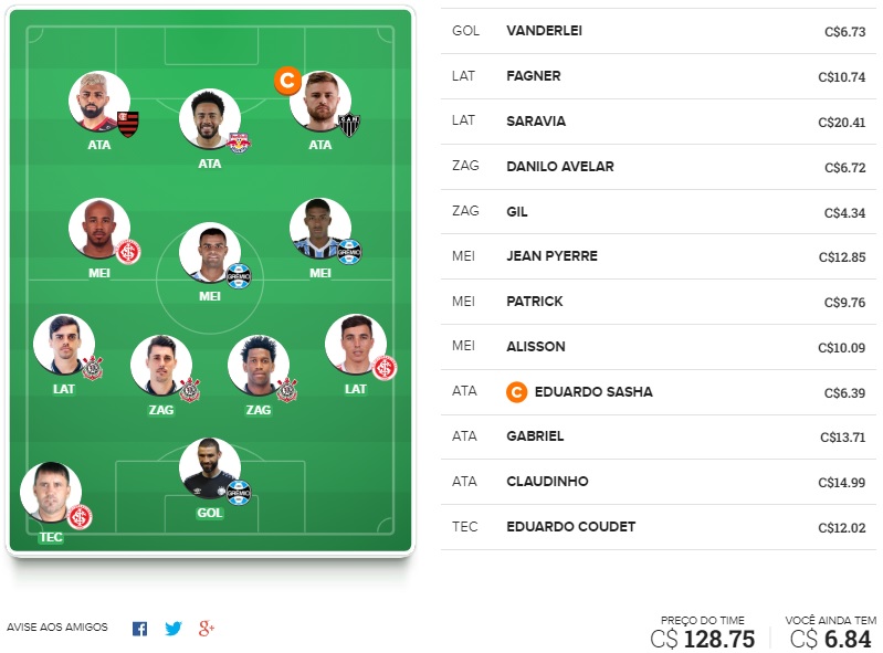 Time para ligas tiro curto com o objetivo de ser o maior pontuador da rodada e faturar toda a premiação. Confira o time base e as apostas para mitar na rodada #8 do Cartola FC 2020