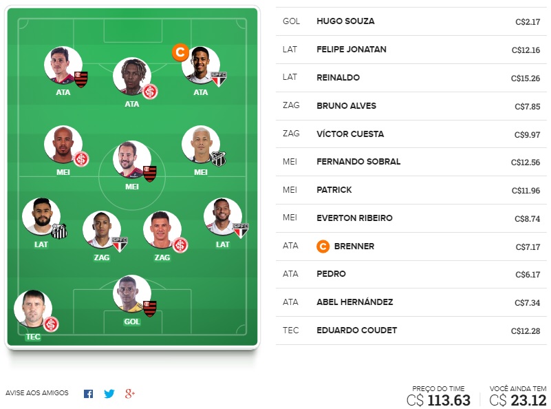 Dicas da vigésima rodada #20 do Cartola FC 2020 - Seleção do Cartola FC Brasil. Confira o time com as melhores dicas para mitar na 20ª rodada do Campeonato Brasileiro 2020