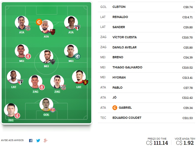 Dicas da quarta rodada #4 do Cartola FC 2020 - Seleção do Cartola FC Brasil. Confira o time com as melhores dicas para mitar na 4ª rodada do Campeonato Brasileiro 2020