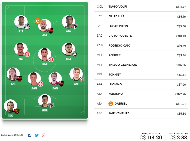 Dicas da oitava rodada #8 do Cartola FC 2020 - Seleção do Cartola FC Brasil. Confira o time com as melhores dicas para mitar na 8ª rodada do Campeonato Brasileiro 2020