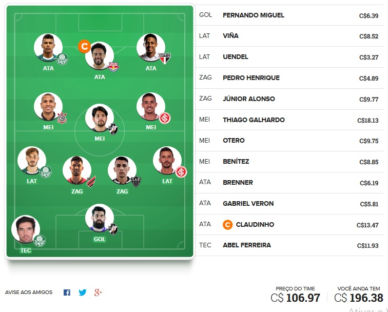 Dicas para montar um time bom e barato e ainda valorizar na rodada #25 do Cartola FC 2020. Essas dicas são para ganhar cartoletas na vigésima quinta rodada do Cartola FC