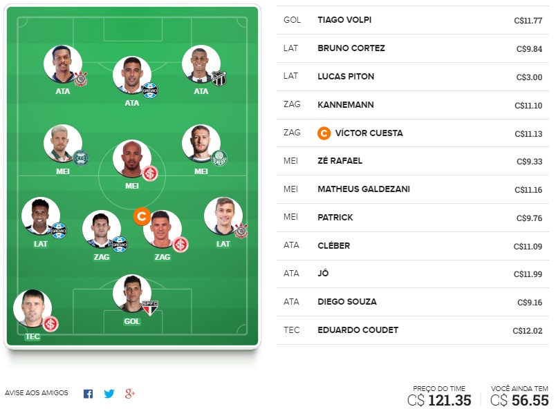 Dicas para montar um time bom e barato e ainda valorizar na rodada #8 do Cartola FC 2020. Essas dicas são para ganhar cartoletas na oitava rodada do Cartola FC