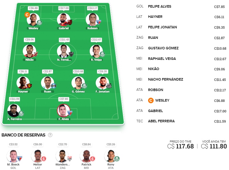 Dicas para montar um time bom e barato e ainda valorizar na rodada #17 do Cartola FC 2021. Essas dicas são para ganhar cartoletas na décima sétima rodada do Cartola FC