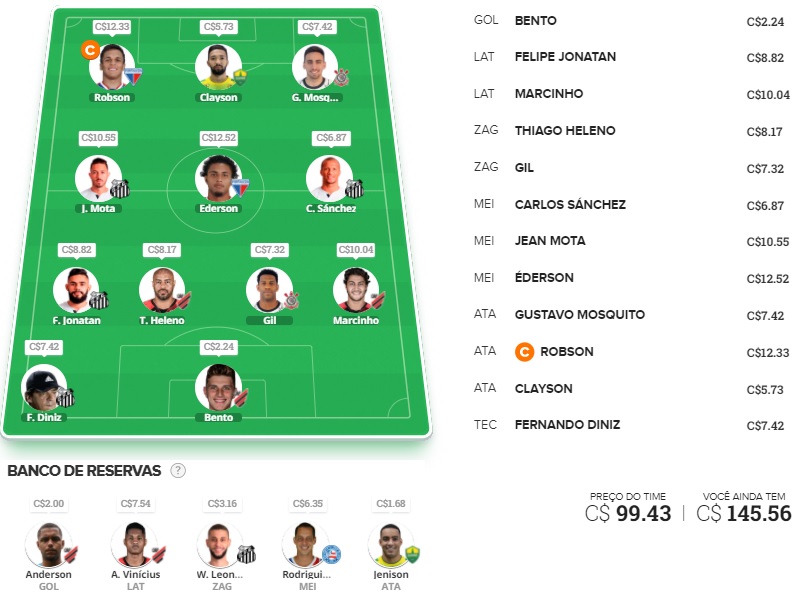 Dicas para montar um time bom e barato e ainda valorizar na rodada #19 do Cartola FC 2021. Essas dicas são para ganhar cartoletas na décima nona rodada do Cartola FC