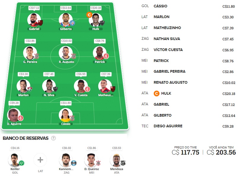 Dicas para montar um time bom e barato e ainda valorizar na rodada #30 do Cartola FC 2021. Essas dicas são para ganhar cartoletas na trigésima rodada do Cartola FC