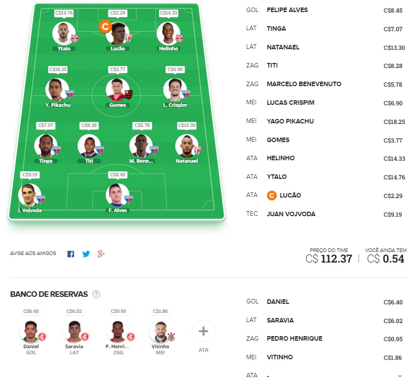 Time para ligas tiro curto com o objetivo de ser o maior pontuador da rodada e faturar toda a premiação. Confira o time base e as apostas para mitar na rodada #10 do Cartola FC 2021