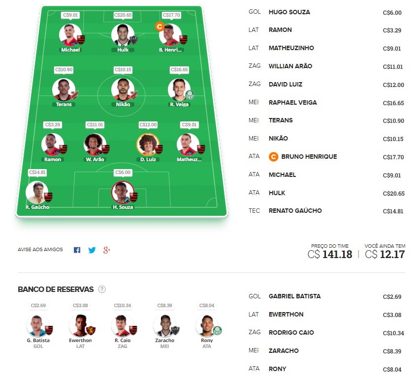 Time para ligas tiro curto com o objetivo de ser o maior pontuador da rodada e faturar toda a premiação. Confira o time base e as apostas para mitar na rodada #31 do Cartola FC 2021