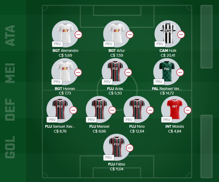 Time para disputas no Cartola Express com o objetivo de ser o maior pontuador da rodada e faturar toda a premiação. Confira o time base e as apostas para mitar na rodada #16 do Cartola Express 2022