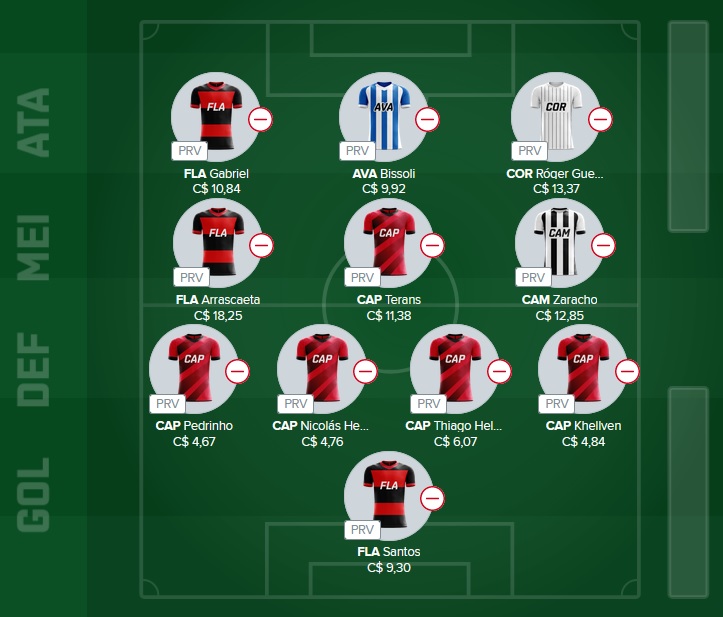 Time para disputas no Cartola Express com o objetivo de ser o maior pontuador da rodada e faturar toda a premiação. Confira o time base e as apostas para mitar na rodada #29 do Cartola Express 2022