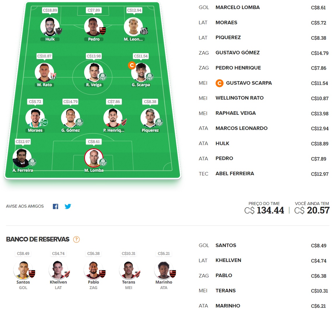 Confira as dicas de jogadores com maiores chances de boa pontuação, arriscando e sendo ousado em algumas posições, para mitar na rodada #17 do Cartola FC: Seja um cartoleiro mito no Cartola FC 2022