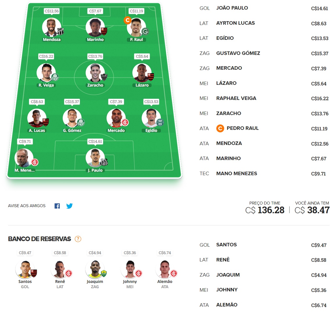 Confira as dicas de jogadores com maiores chances de boa pontuação, arriscando e sendo ousado em algumas posições, para mitar na rodada #24 do Cartola FC: Seja um cartoleiro mito no Cartola FC 2022