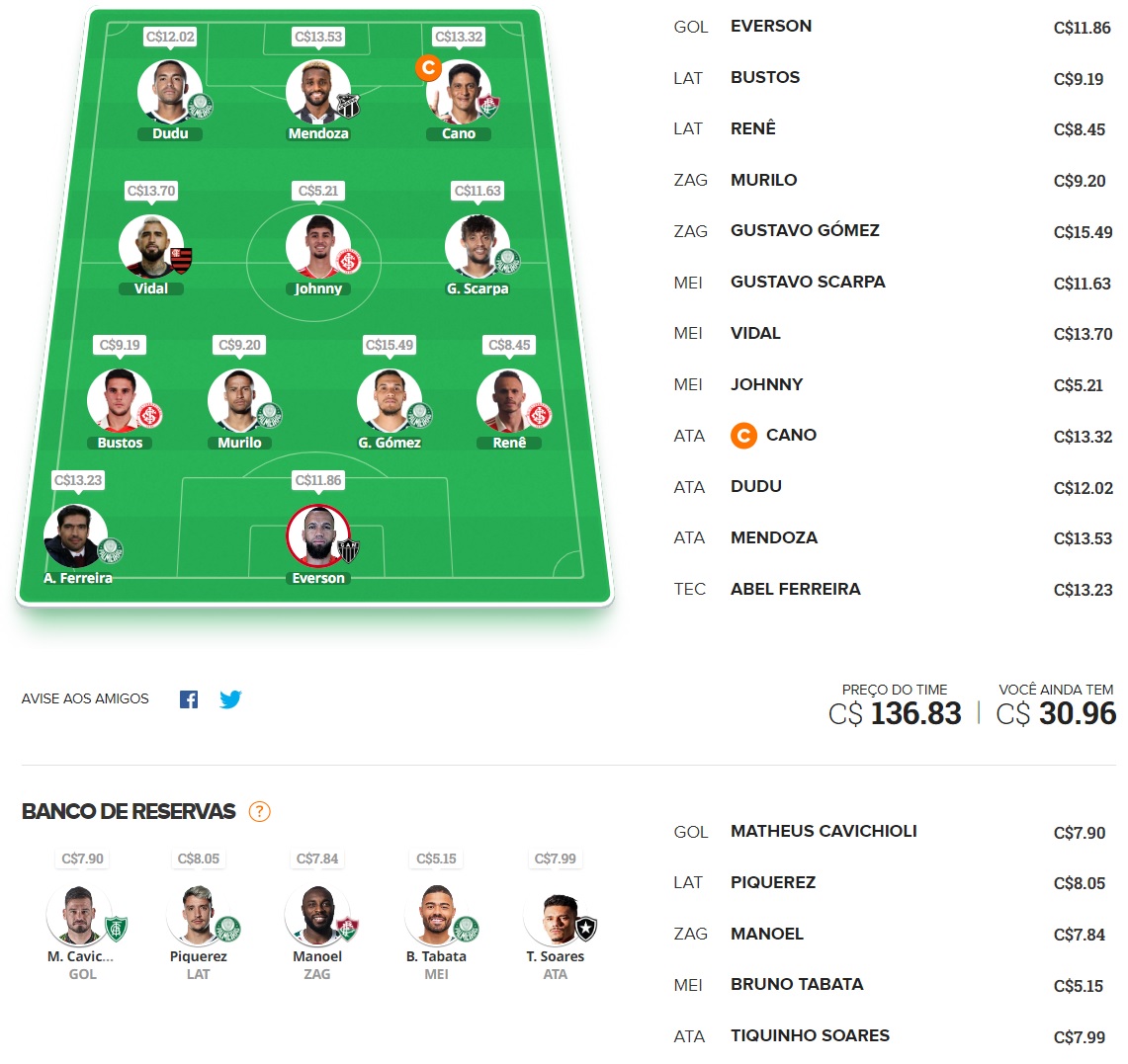 Confira as dicas de jogadores com maiores chances de boa pontuação, arriscando e sendo ousado em algumas posições, para mitar na rodada #26 do Cartola FC: Seja um cartoleiro mito no Cartola FC 2022