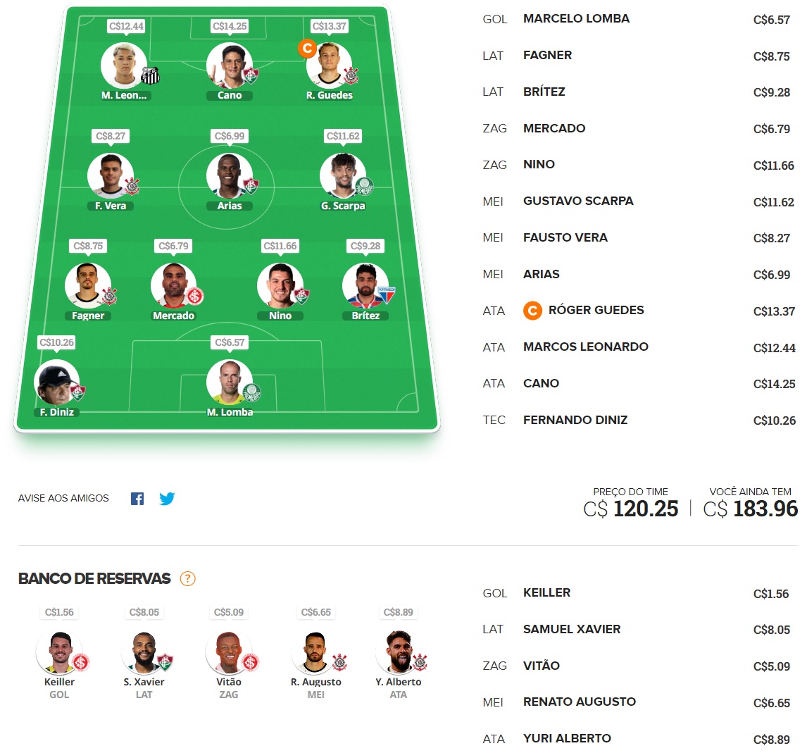 Dicas para montar um time bom e barato e ainda valorizar na rodada #28 do Cartola FC 2022. Essas dicas são para ganhar cartoletas na vigésima oitava rodada do Cartola FC