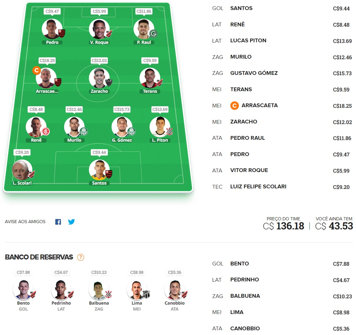 Confira as dicas de jogadores com maiores chances de boa pontuação, arriscando e sendo ousado em algumas posições, para mitar na rodada #29 do Cartola FC: Seja um cartoleiro mito no Cartola FC 2022