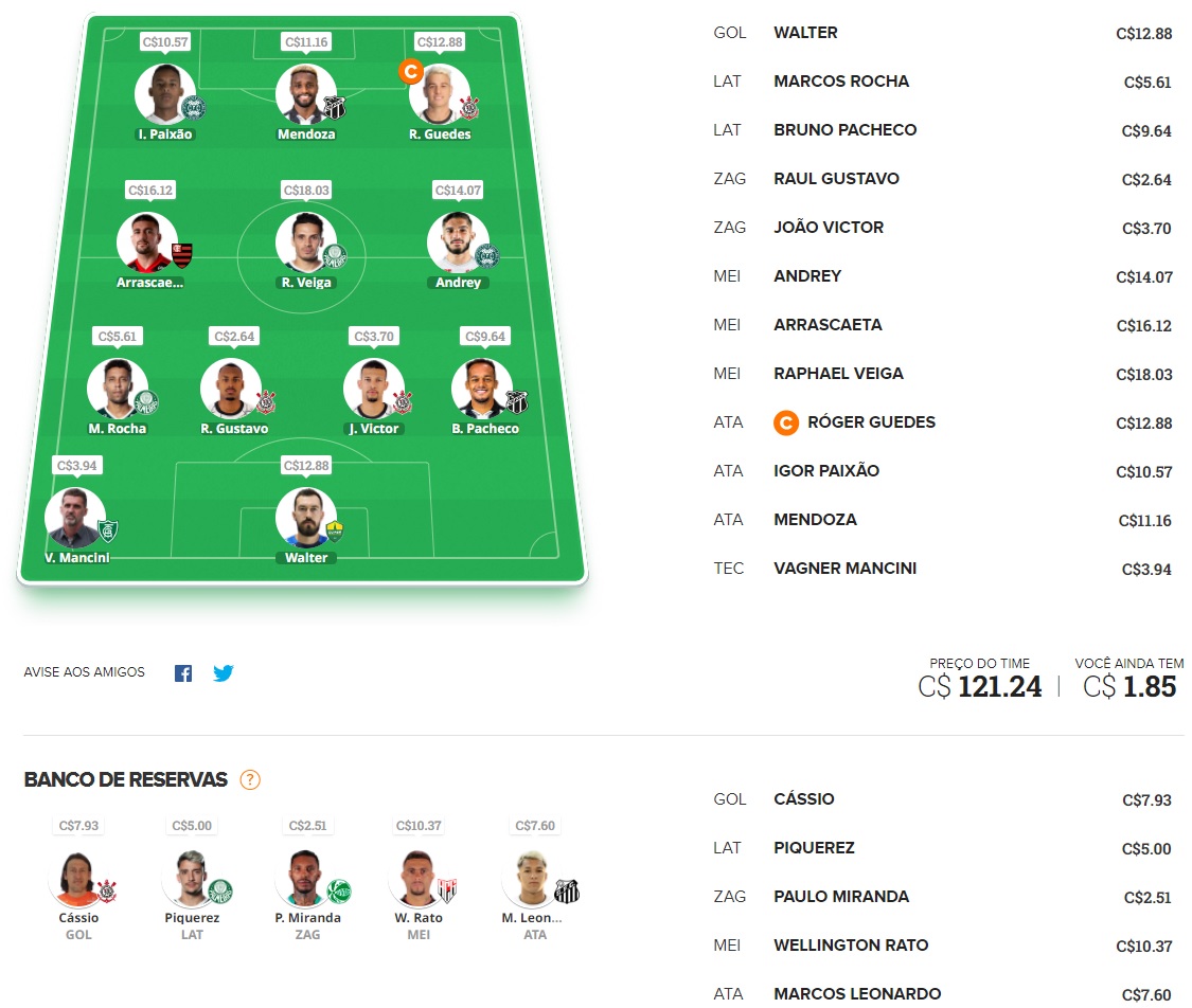 Confira as dicas de jogadores com maiores chances de boa pontuação, arriscando e sendo ousado em algumas posições, para mitar na rodada #2 do Cartola FC: Seja um cartoleiro mito no Cartola FC 2022