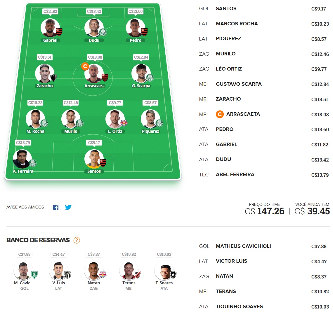 Confira as dicas de jogadores com maiores chances de boa pontuação, arriscando e sendo ousado em algumas posições, para mitar na rodada #30 do Cartola FC: Seja um cartoleiro mito no Cartola FC 2022