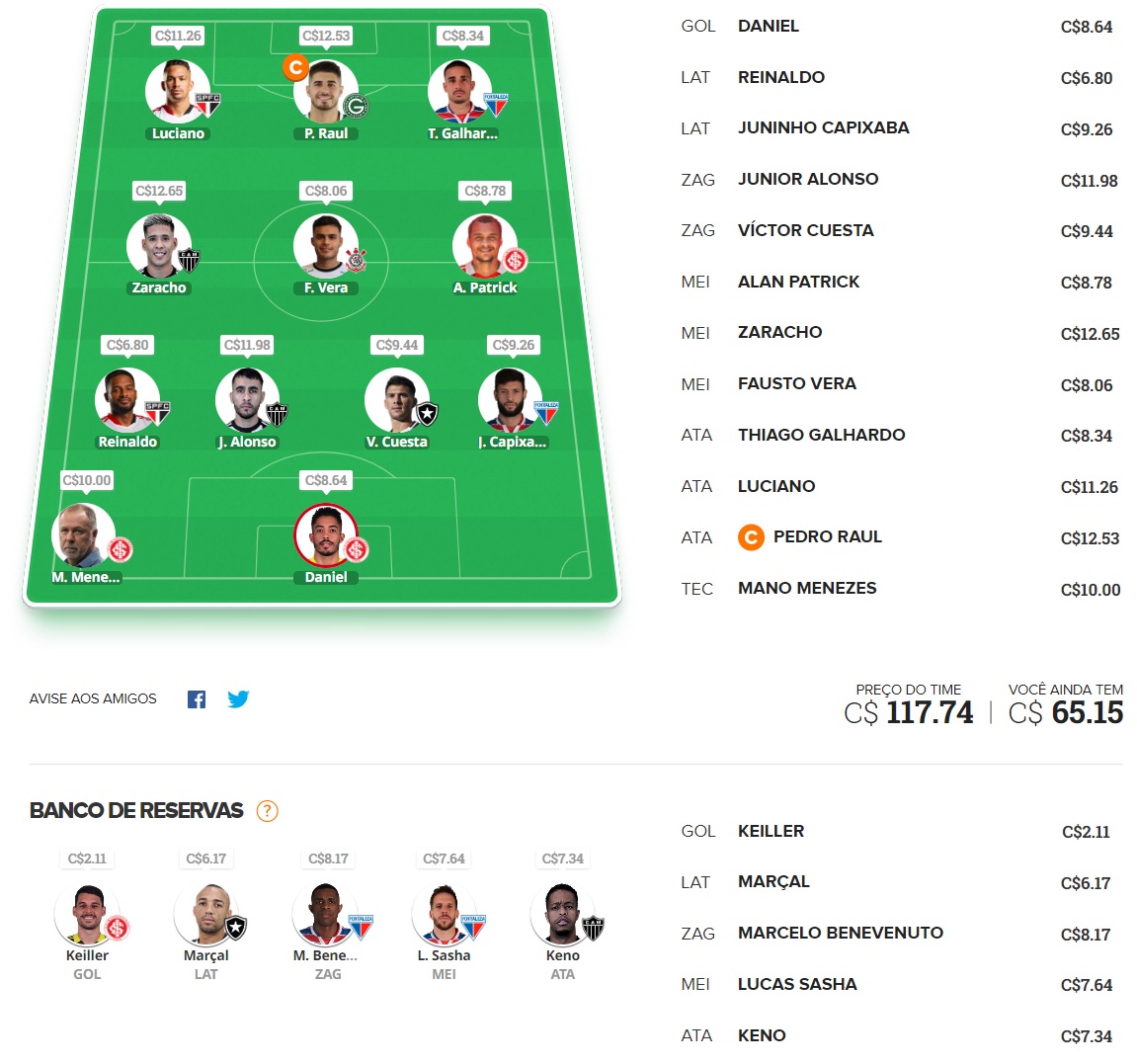 Confira as dicas de jogadores com maiores chances de boa pontuação, arriscando e sendo ousado em algumas posições, para mitar na rodada #34 do Cartola FC: Seja um cartoleiro mito no Cartola FC 2022