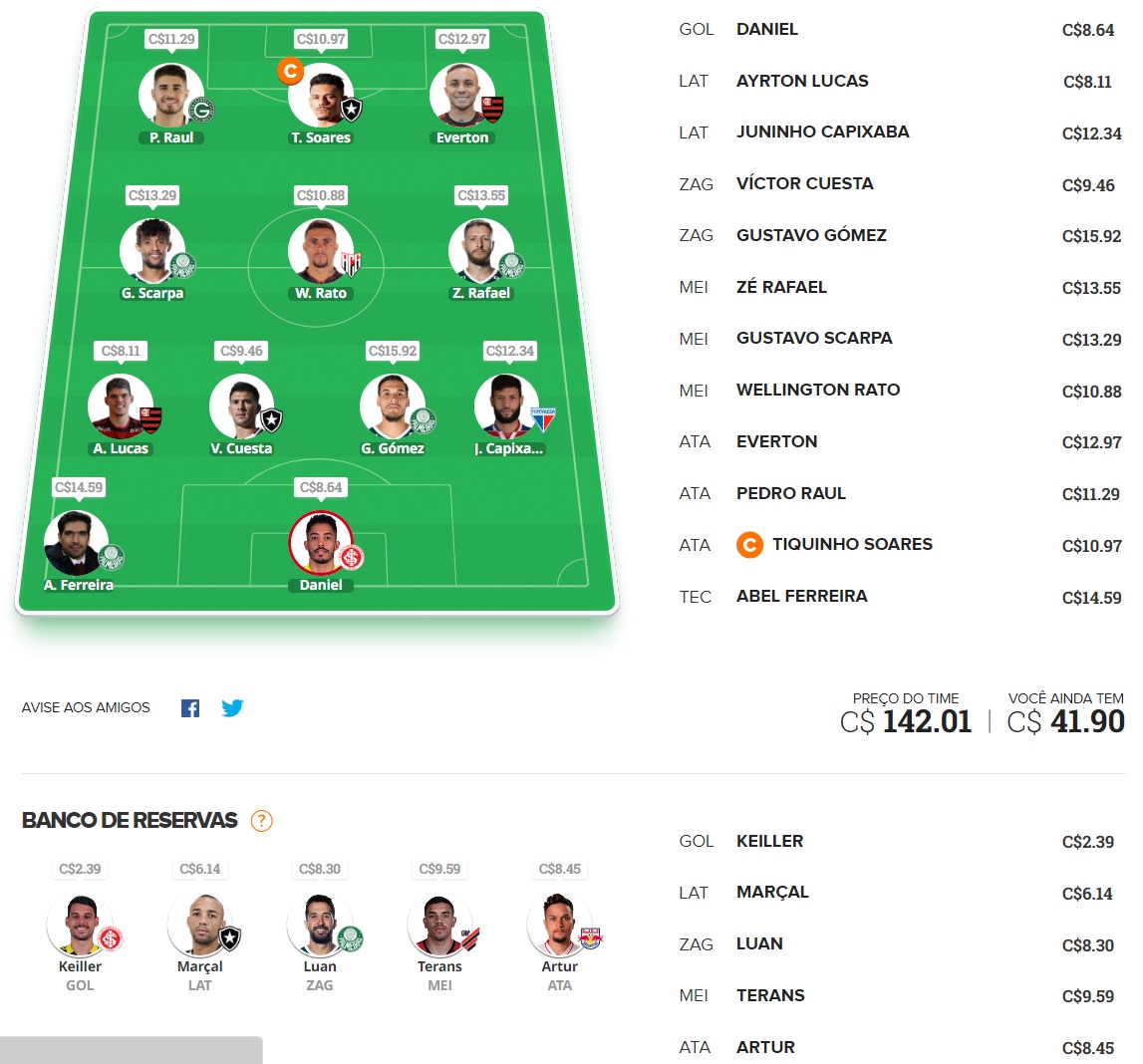 Confira as dicas de jogadores com maiores chances de boa pontuação, arriscando e sendo ousado em algumas posições, para mitar na rodada #35 do Cartola FC: Seja um cartoleiro mito no Cartola FC 2022