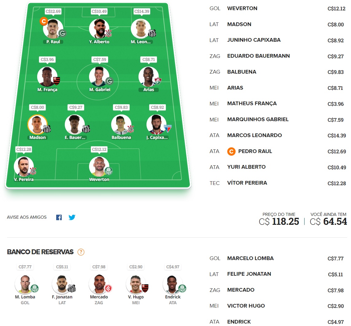 Confira as dicas de jogadores com maiores chances de boa pontuação, arriscando e sendo ousado em algumas posições, para mitar na rodada #36 do Cartola FC: Seja um cartoleiro mito no Cartola FC 2022