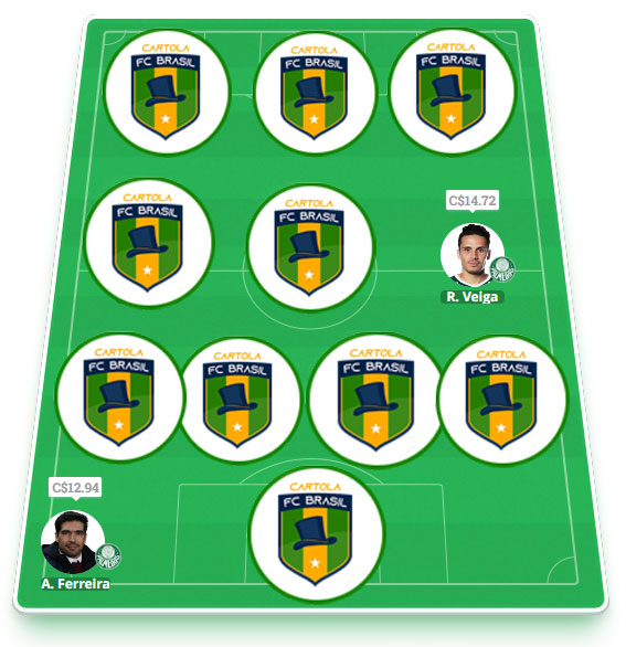 Dicas da décima sétima rodada #17 do Cartola FC 2022 - Seleção do Cartola FC Brasil. Confira o time com as melhores dicas para mitar na 17ª rodada do Campeonato Brasileiro 2022