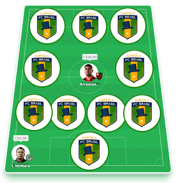 Dicas da terceira rodada #3 do Cartola FC 2022 - Seleção do Cartola FC Brasil. Confira o time com as melhores dicas para mitar na 3ª rodada do Campeonato Brasileiro 2022