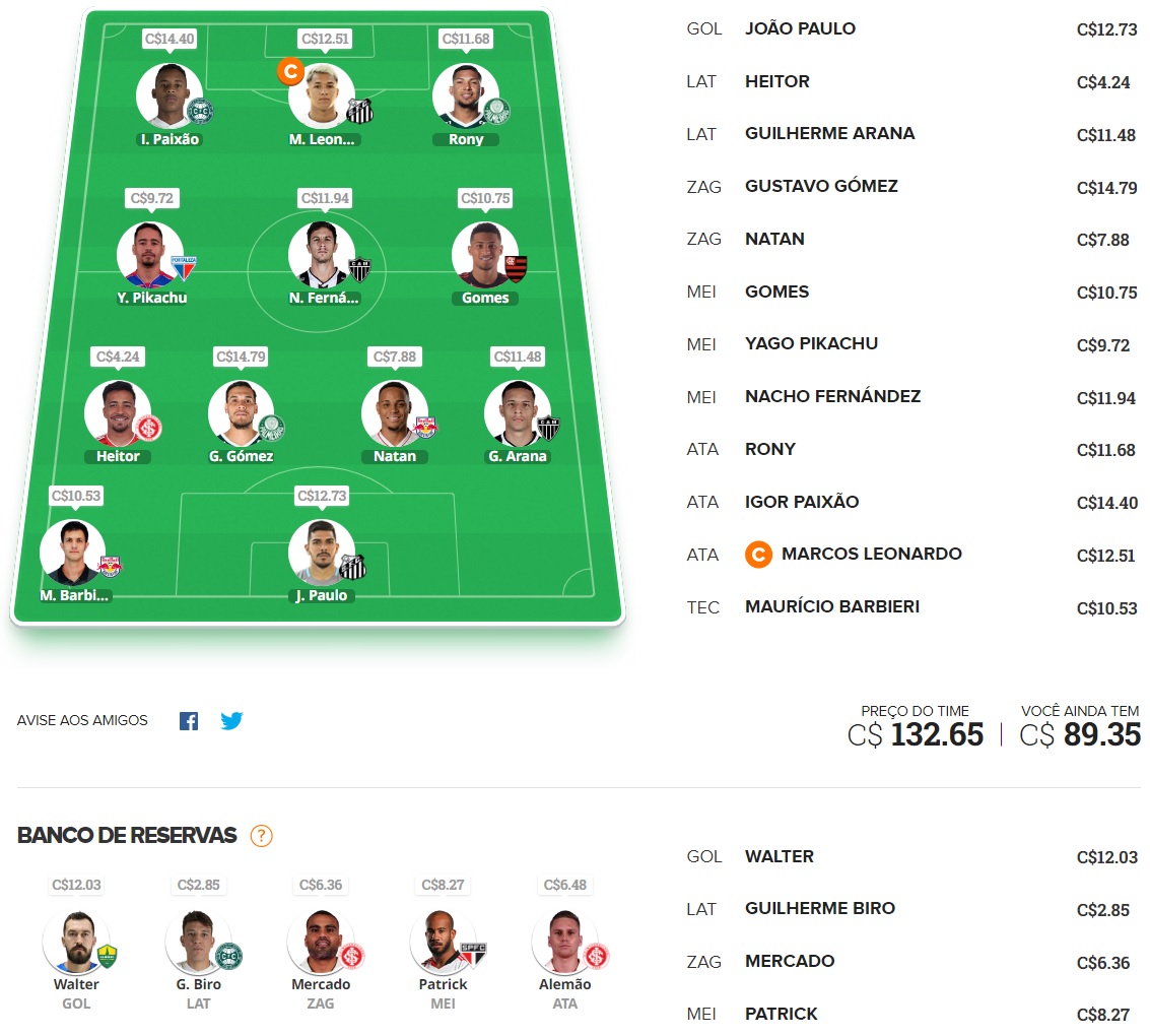 Dicas para montar um time bom e barato e ainda valorizar na rodada #16 do Cartola FC 2022. Essas dicas são para ganhar cartoletas na décima sexta rodada do Cartola FC