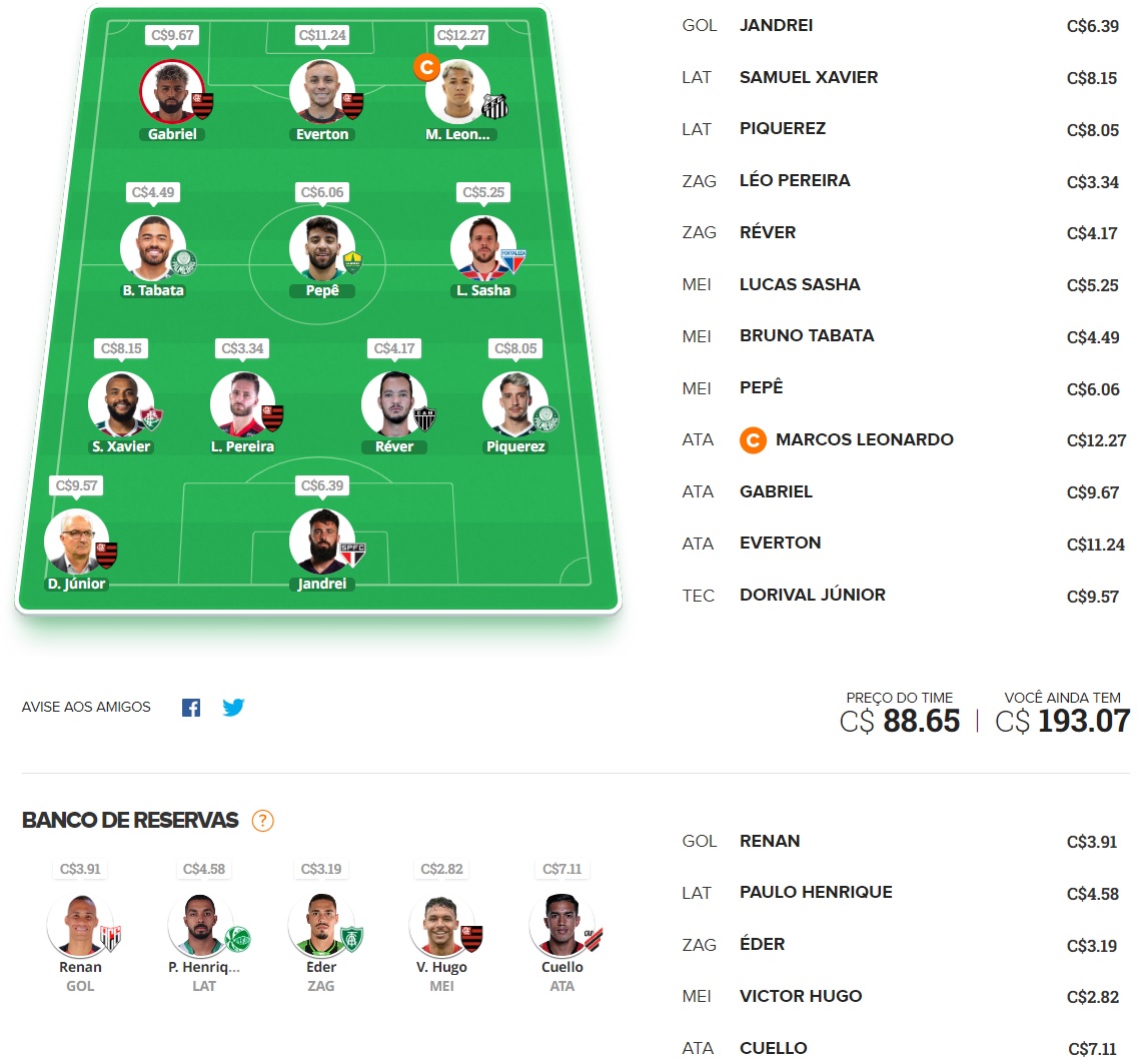 Dicas para montar um time bom e barato e ainda valorizar na rodada #25 do Cartola FC 2022. Essas dicas são para ganhar cartoletas na vigésima quinta rodada do Cartola FC