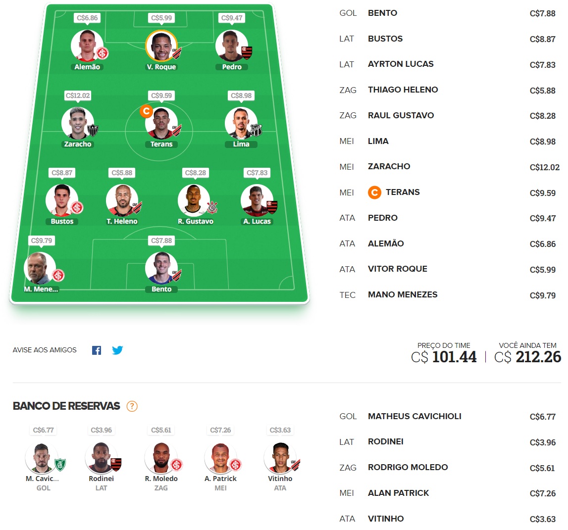 Dicas para montar um time bom e barato e ainda valorizar na rodada #29 do Cartola FC 2022. Essas dicas são para ganhar cartoletas na vigésima nona rodada do Cartola FC