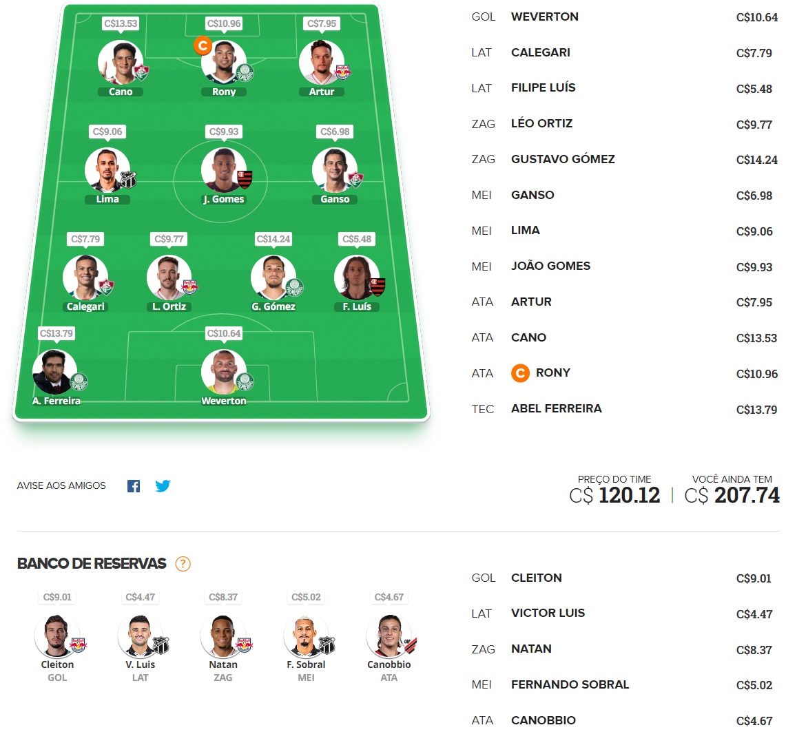 Dicas para montar um time bom e barato e ainda valorizar na rodada #30 do Cartola FC 2022. Essas dicas são para ganhar cartoletas na trigésima rodada do Cartola FC