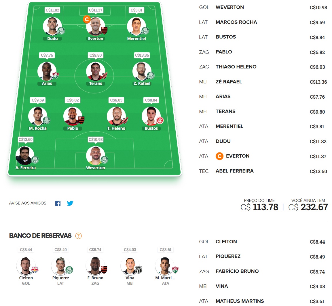 Dicas para montar um time bom e barato e ainda valorizar na rodada #32 do Cartola FC 2022. Essas dicas são para ganhar cartoletas na trigésima segunda rodada do Cartola FC