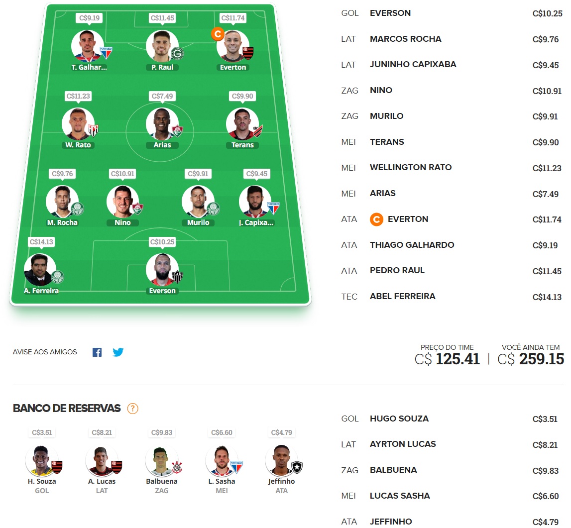 Dicas para montar um time bom e barato e ainda valorizar na rodada #37 do Cartola FC 2022. Essas dicas são para ganhar cartoletas na trigésima sétima rodada do Cartola FC