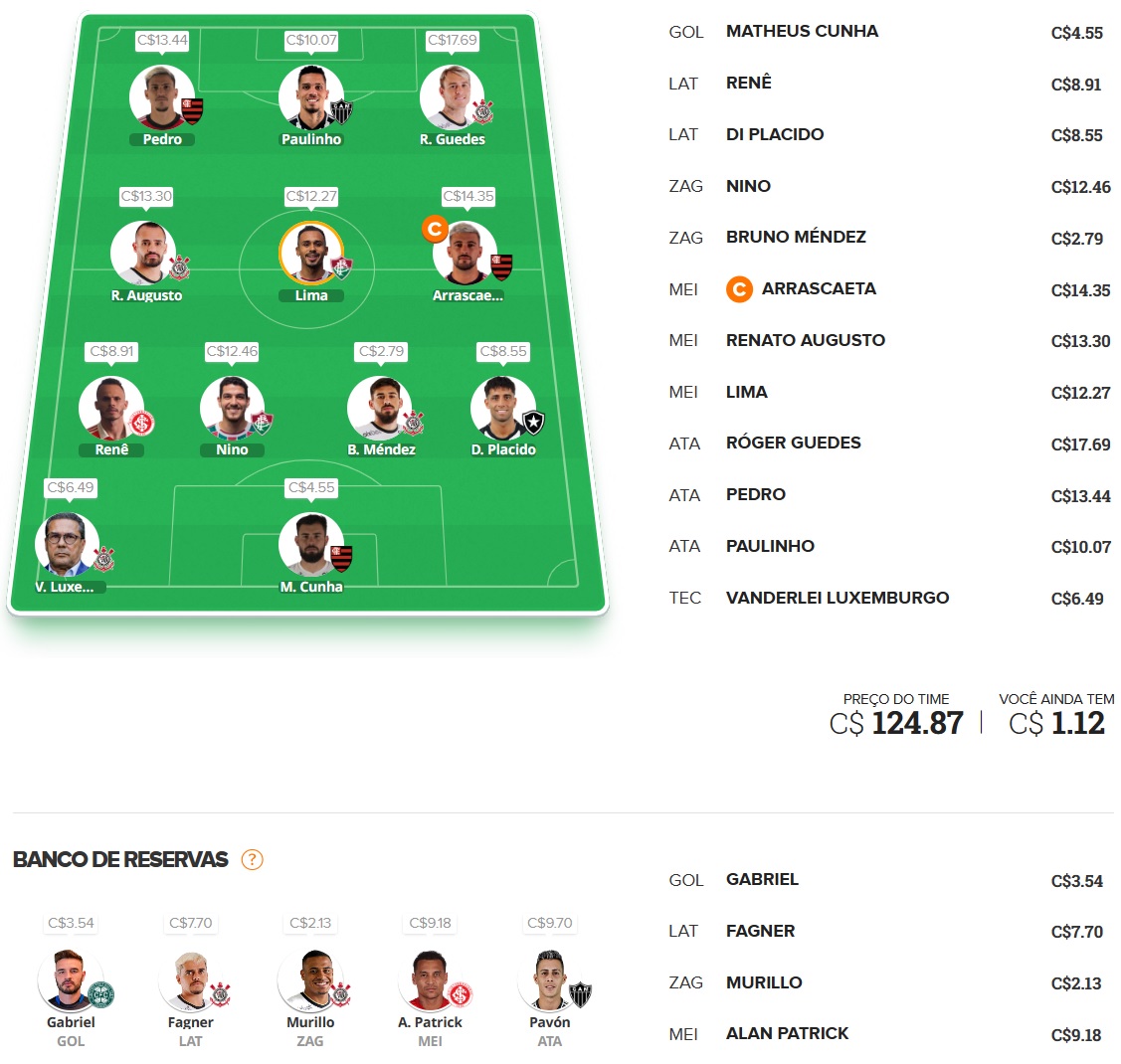 Confira as dicas de jogadores com maiores chances de boa pontuação, arriscando e sendo ousado em algumas posições, para mitar na rodada #10 do Cartola FC: Seja um cartoleiro mito no Cartola FC 2023