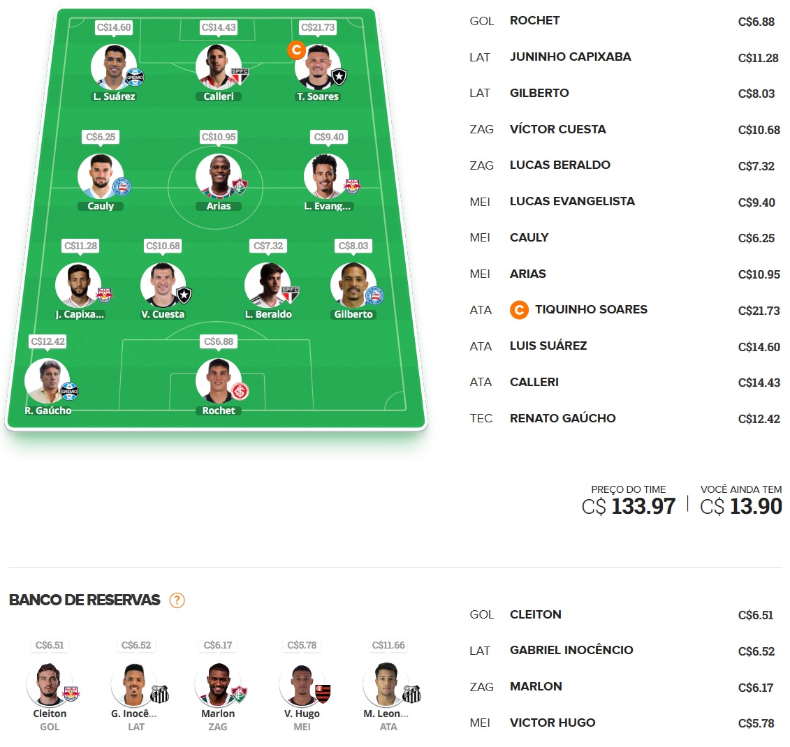 Confira as dicas de jogadores com maiores chances de boa pontuação, arriscando e sendo ousado em algumas posições, para mitar na rodada #18 do Cartola FC: Seja um cartoleiro mito no Cartola FC 2023