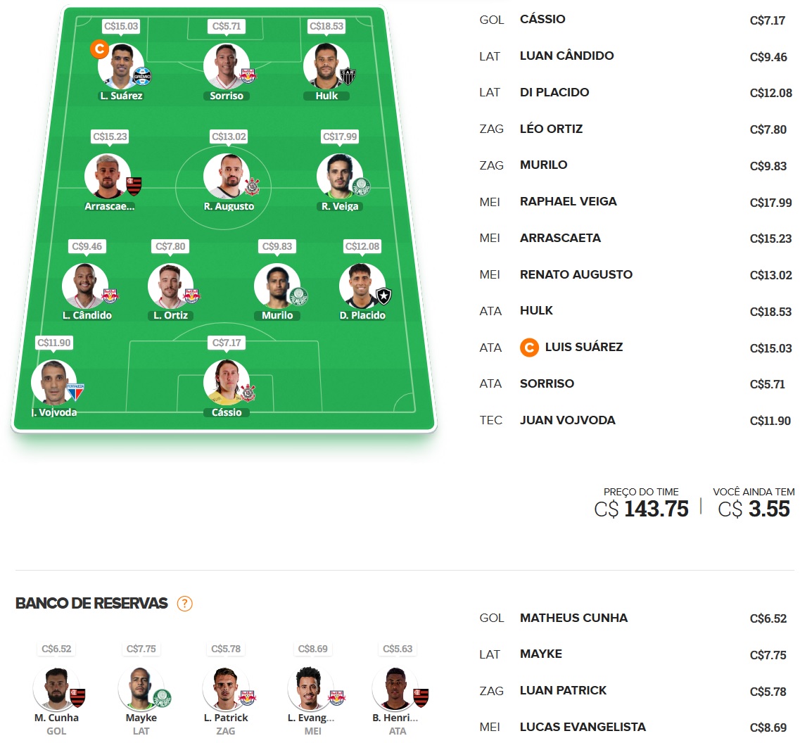 Confira as dicas de jogadores com maiores chances de boa pontuação, arriscando e sendo ousado em algumas posições, para mitar na rodada #19 do Cartola FC: Seja um cartoleiro mito no Cartola FC 2023