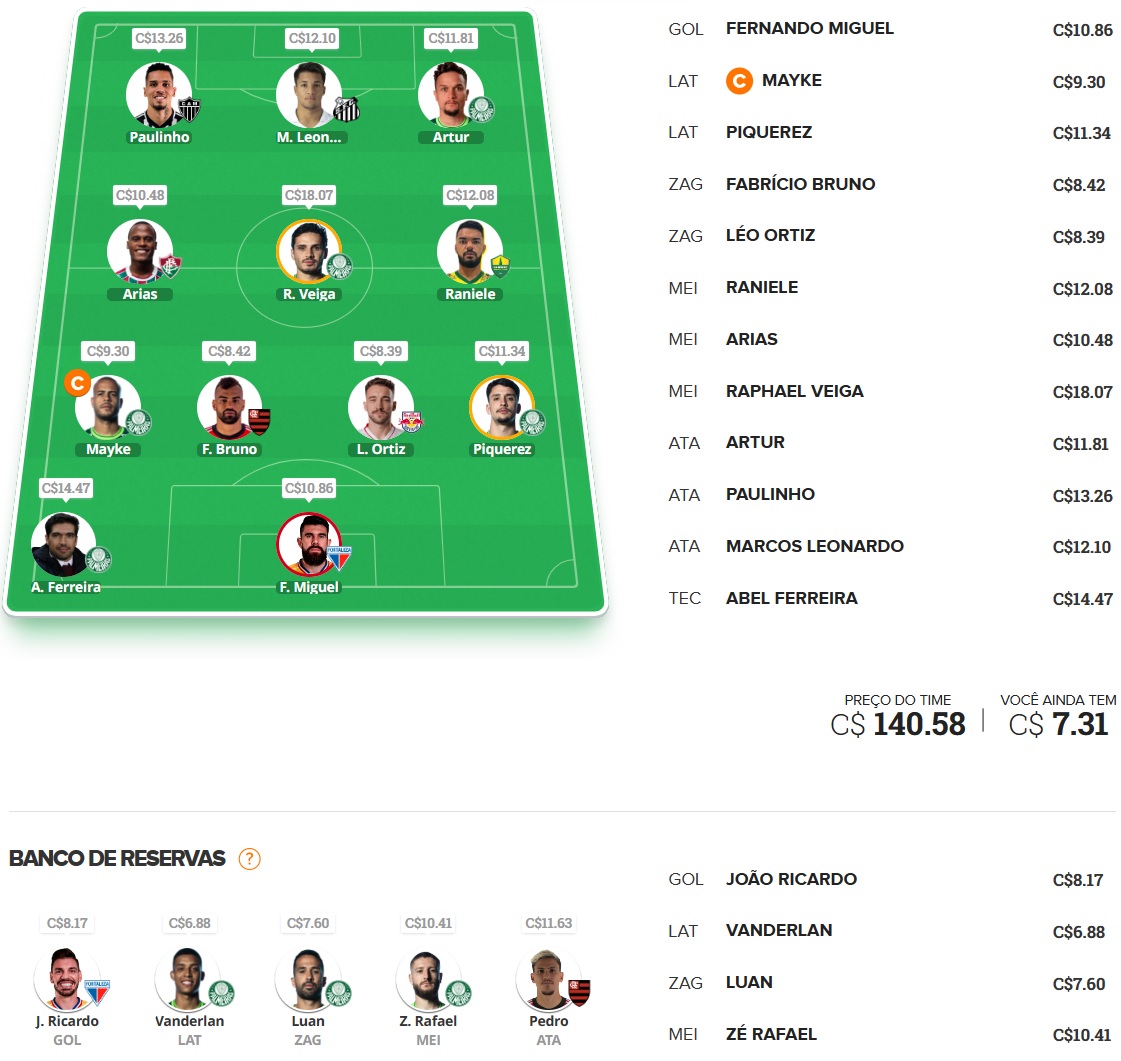 Confira as dicas de jogadores com maiores chances de boa pontuação, arriscando e sendo ousado em algumas posições, para mitar na rodada #23 do Cartola FC: Seja um cartoleiro mito no Cartola FC 2023