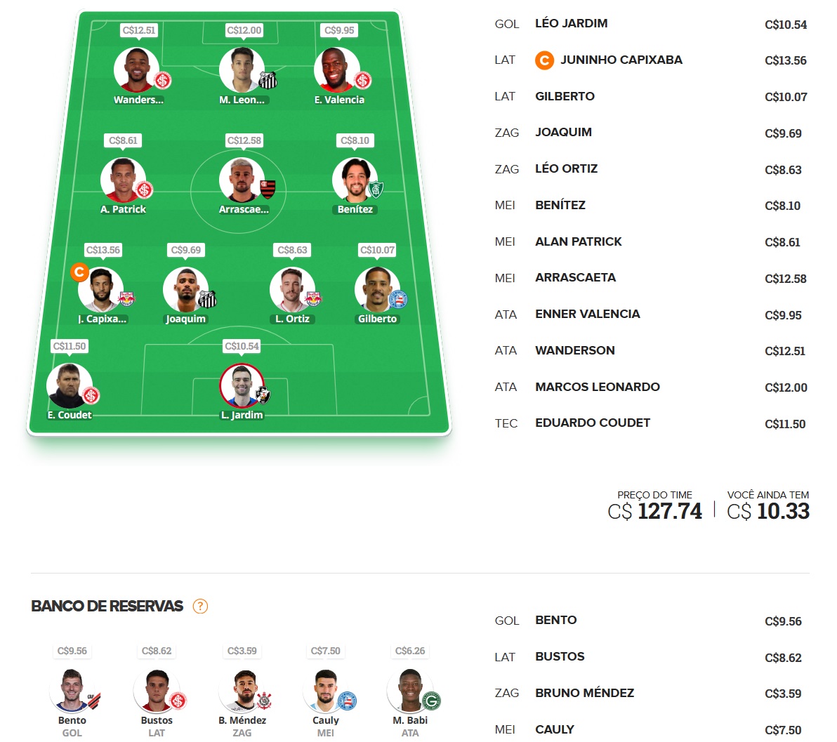 Confira as dicas de jogadores com maiores chances de boa pontuação, arriscando e sendo ousado em algumas posições, para mitar na rodada #33 do Cartola FC: Seja um cartoleiro mito no Cartola FC 2023