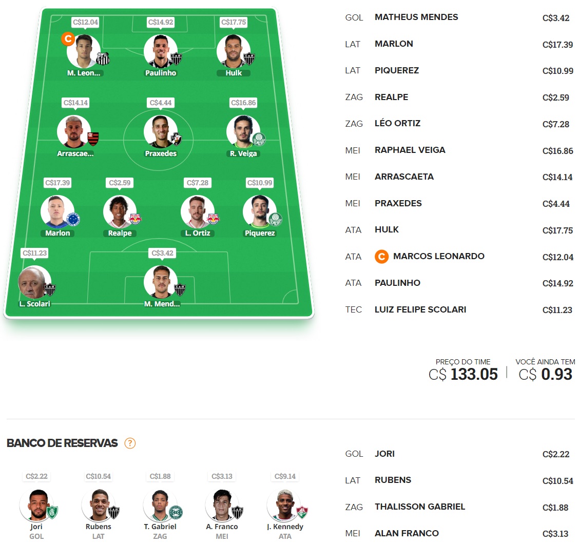 Confira as dicas de jogadores com maiores chances de boa pontuação, arriscando e sendo ousado em algumas posições, para mitar na rodada #34 do Cartola FC: Seja um cartoleiro mito no Cartola FC 2023