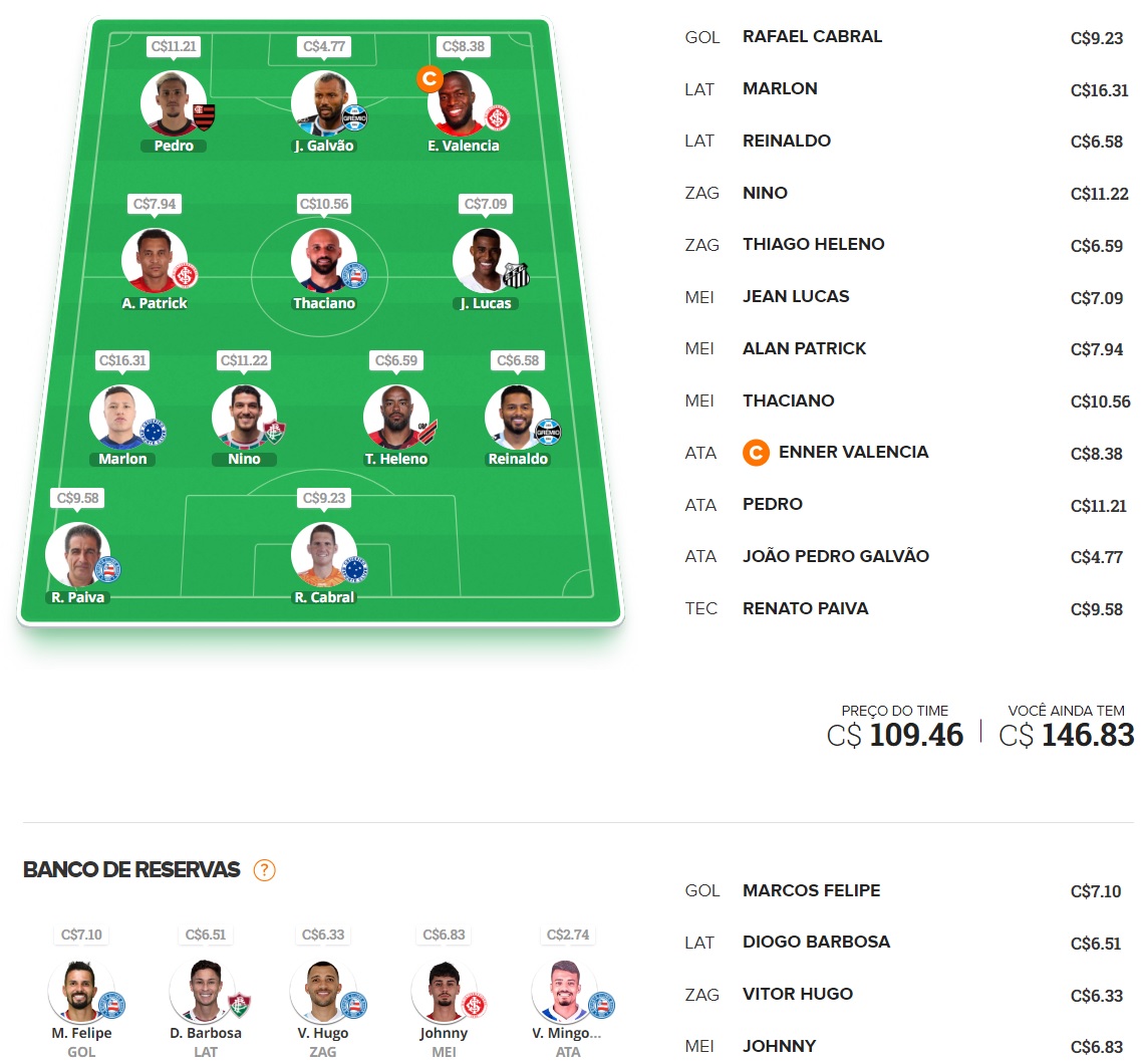 Dicas para montar um time bom e barato e ainda valorizar na rodada #22 do Cartola FC 2023. Essas dicas são para ganhar cartoletas na vigésima segunda rodada do Cartola FC