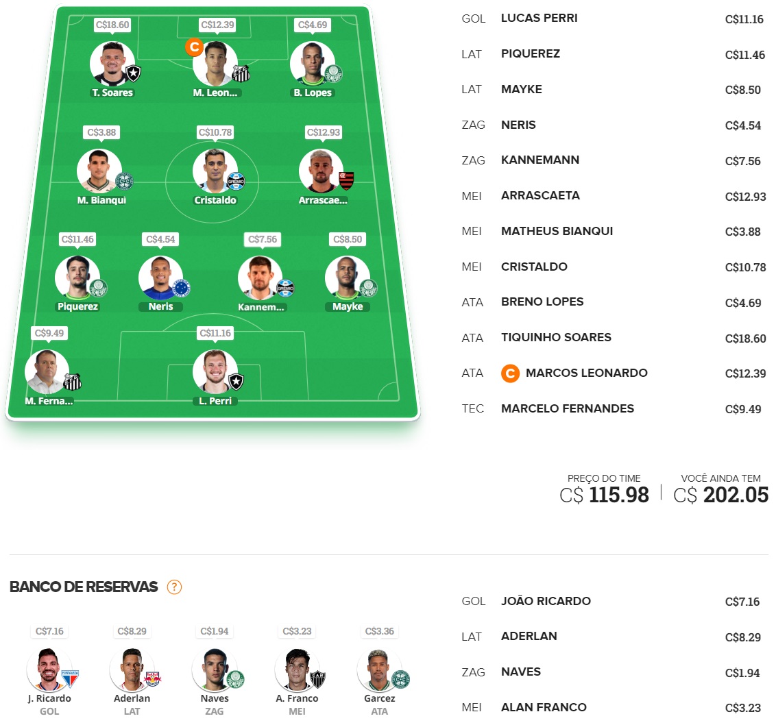 Dicas para montar um time bom e barato e ainda valorizar na rodada #32 do Cartola FC 2023. Essas dicas são para ganhar cartoletas na trigésima segunda rodada do Cartola FC